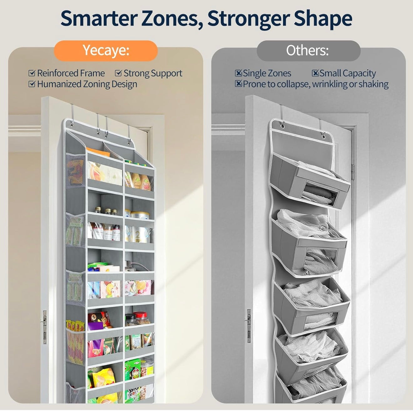 6-Tier Over The Door Organizer Dual-Column of 12 Compartments, College Dorm Essentials with Clear PVC Windows, Heavy Duty Door Organizer Hanging for Bedroom Bathroom Pantry Nursery,